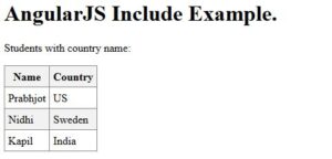 Angularjs include html