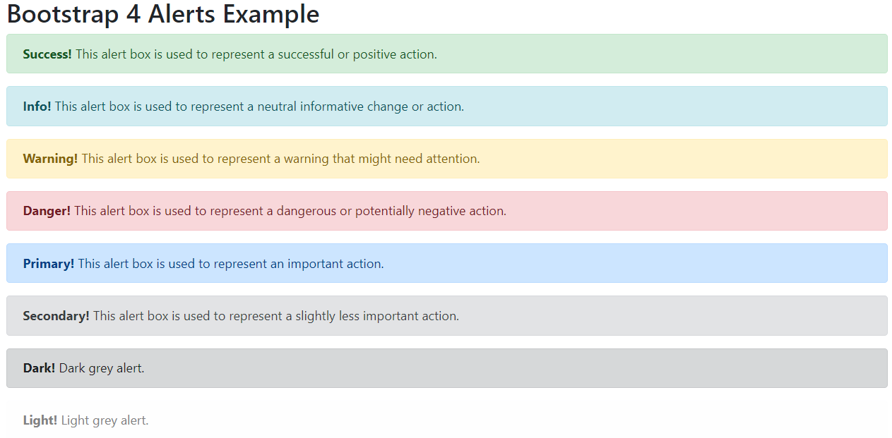 Bootstrap boot. Alert Bootstrap. Alert Box Bootstrap. Bootstrap Alert examples. Alert success.