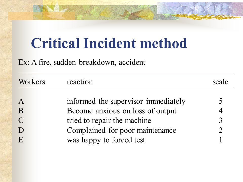 Critical+Incident+method.jpg