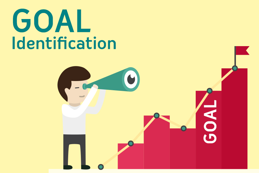 goal_identification.jpg