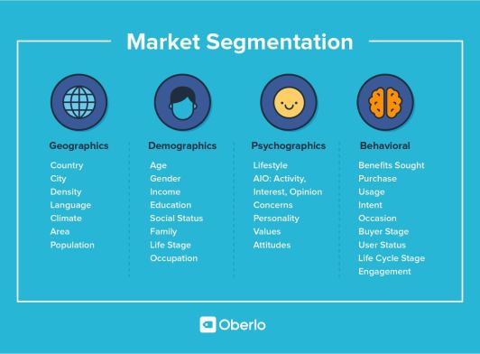 Market-Segmentation-1.jpg