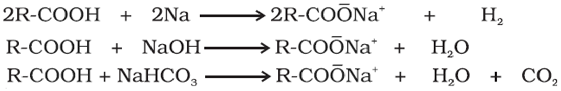 acidity of carboxylic acids