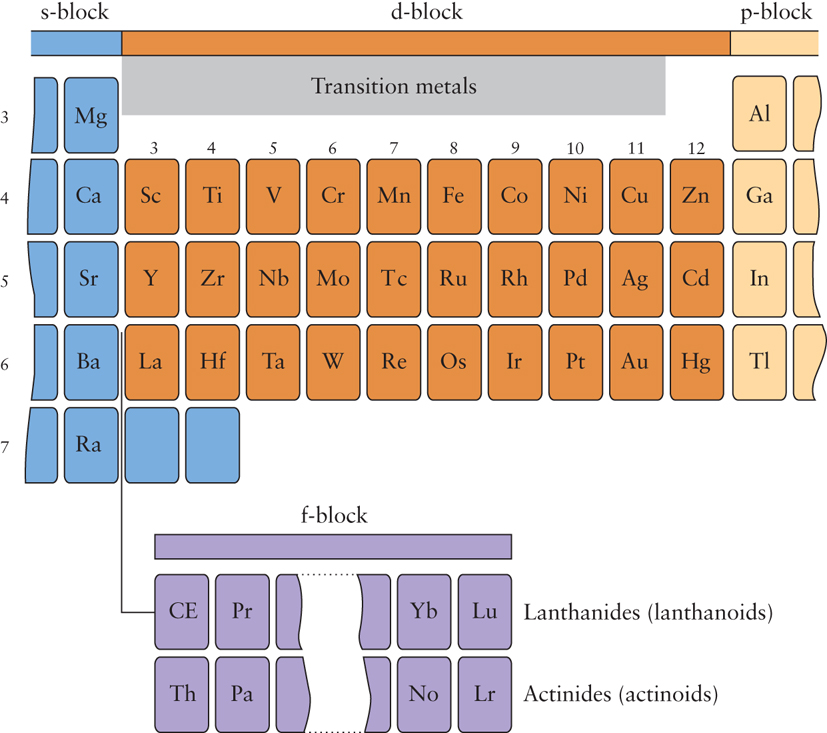 AtkCP5e_fig_16_01