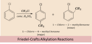 Friedel Crafts Alkylation (Reactions of Haloarenes)
