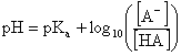 [Henderson-Hasselbalch equation; ph=pka+log10([A-/[HA)]