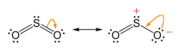 Preparation, properties and uses of sulphur-dioxide and sulphuric acid ...