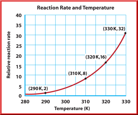 im23 graph