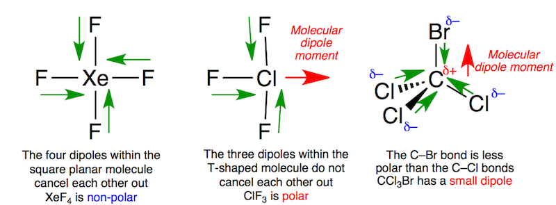 Image result for ClF structure