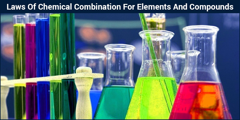 Image result for Diagram of law of chemical combination