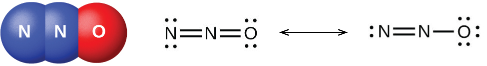 Image result for dinitrogen oxide