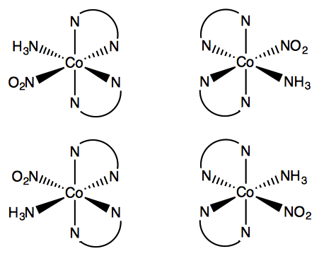 Image result for enantiomers coordination compounds