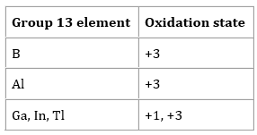 Image result for group 13 elements oxidation states