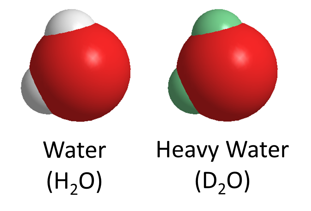 Image result for heavy water