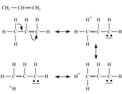 Image result for hyperconjugation effect in propene