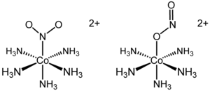 Image result for linkage isomerism