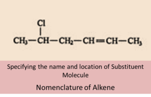 Image result for nomenclature of alkenes