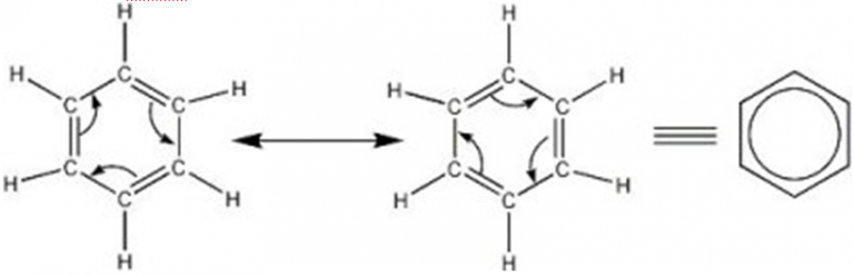 Image result for resonance structure of benzene