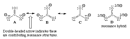 Image result for resonance structure of co2