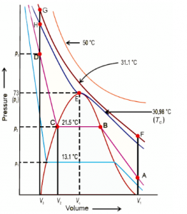 liquefaction.png