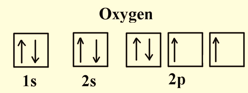 oxygenexample.jpg