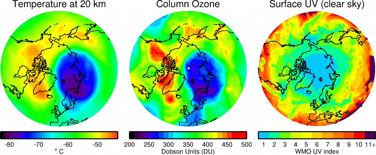 ozone hole.png