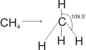 shape of methane