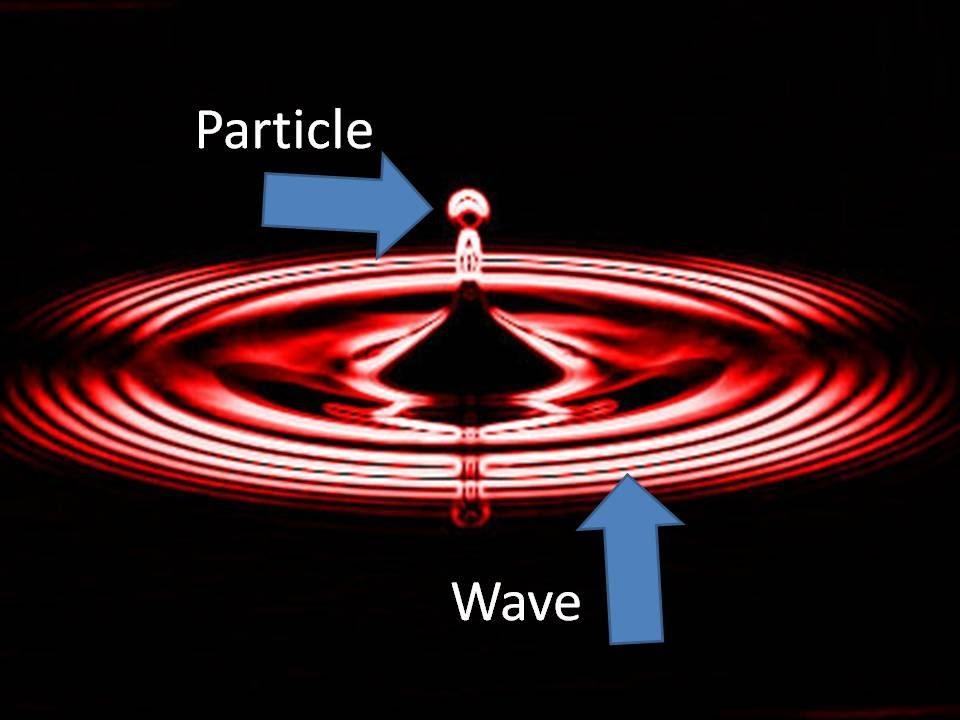 hypothesis of dual nature of light