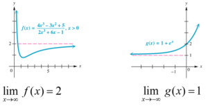 Limit of polynomial and rational function - W3schools