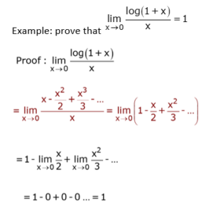 Limits for Trigonometric, exponential and logarithmic functions - W3schools