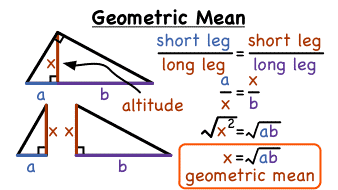 Geometric Mean