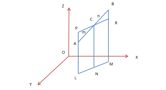 Image result for 3d section formula