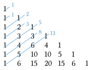 Pascal's triangle - W3schools