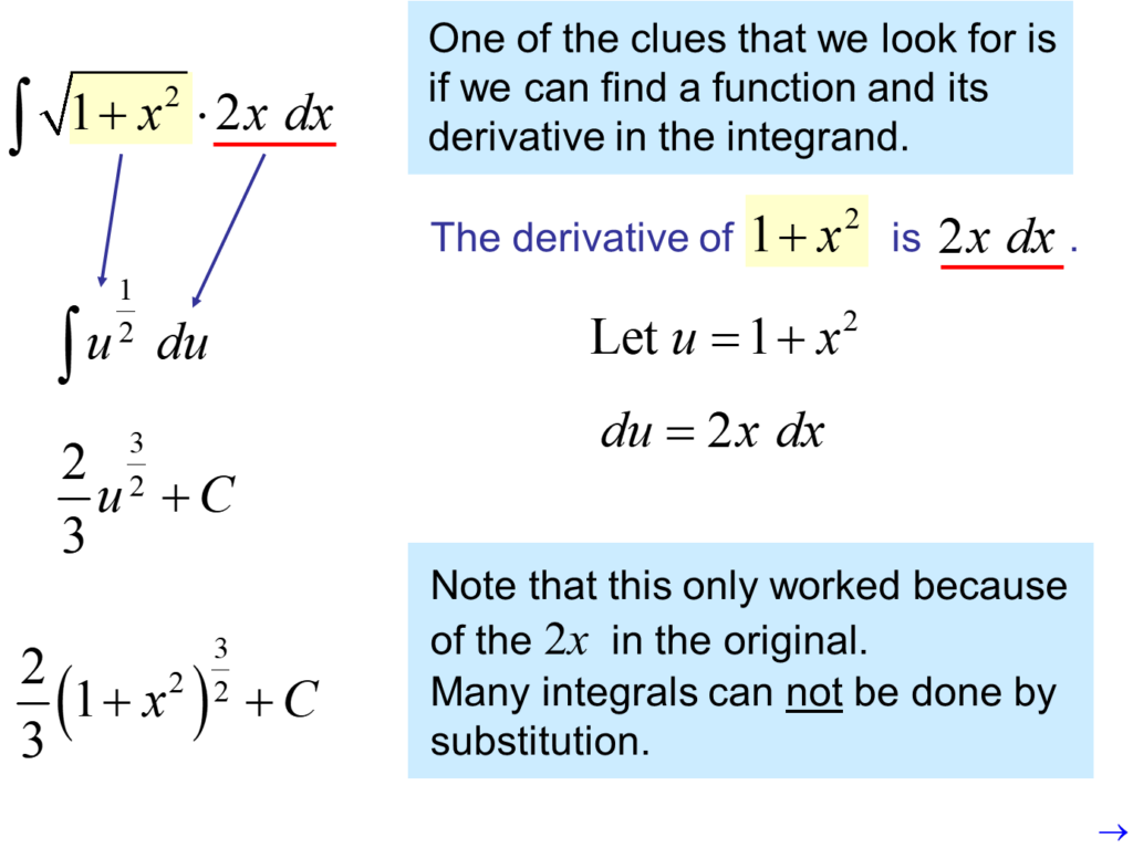 Integration of different types of functions - W3schools
