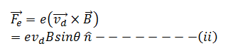 Force on current carrying conductor on magnetic field