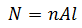 Force on current carrying conductor on magnetic field