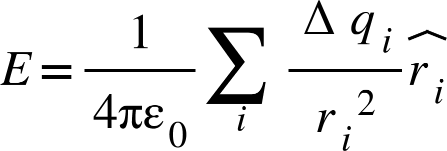 <math xmlns="http://www.w3.org/1998/Math/MathML"><mi>E</mi><mo>=</mo><mfrac><mn>1</mn><mrow><mn>4</mn><msub><mi>&#x3C0;&#x3B5;</mi><mn>0</mn></msub></mrow></mfrac><munderover><mo>&#x2211;</mo><mi>i</mi><mrow/></munderover><mfrac><mrow><mo>&#x2206;</mo><msub><mi>q</mi><mi>i</mi></msub></mrow><msup><msub><mi>r</mi><mi>i</mi></msub><mn>2</mn></msup></mfrac><mover><msub><mi>r</mi><mi>i</mi></msub><mo>^</mo></mover></math>