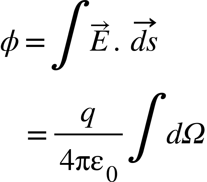 <math xmlns="http://www.w3.org/1998/Math/MathML"><mi>&#x3D5;</mi><mo>=</mo><mo>&#x222B;</mo><mover><mi>E</mi><mo>&#x2192;</mo></mover><mo>.</mo><mo>&#xA0;</mo><mover><mrow><mi>d</mi><mi>s</mi></mrow><mo>&#x2192;</mo></mover><mspace linebreak="newline"/><mo>&#xA0;</mo><mo>&#xA0;</mo><mo>&#xA0;</mo><mo>=</mo><mfrac><mi>q</mi><mrow><mn>4</mn><msub><mi>&#x3C0;&#x3B5;</mi><mn>0</mn></msub></mrow></mfrac><mo>&#x222B;</mo><mi>d</mi><mi>&#x3A9;</mi></math>