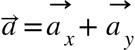 <math xmlns="http://www.w3.org/1998/Math/MathML"><mover><mi>a</mi><mo>&#x2192;</mo></mover><mo>=</mo><mover><msub><mi>a</mi><mi>x</mi></msub><mo>&#x2192;</mo></mover><mo>+</mo><mover><msub><mi>a</mi><mi>y</mi></msub><mo>&#x2192;</mo></mover></math>