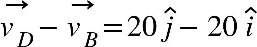 <math xmlns="http://www.w3.org/1998/Math/MathML"><mover><msub><mi>v</mi><mi>D</mi></msub><mo>&#x2192;</mo></mover><mo>-</mo><mover><msub><mi>v</mi><mi>B</mi></msub><mo>&#x2192;</mo></mover><mo>=</mo><mn>20</mn><mo>&#xA0;</mo><mover><mi>j</mi><mo>^</mo></mover><mo>-</mo><mn>20</mn><mo>&#xA0;</mo><mover><mi>i</mi><mo>^</mo></mover></math>