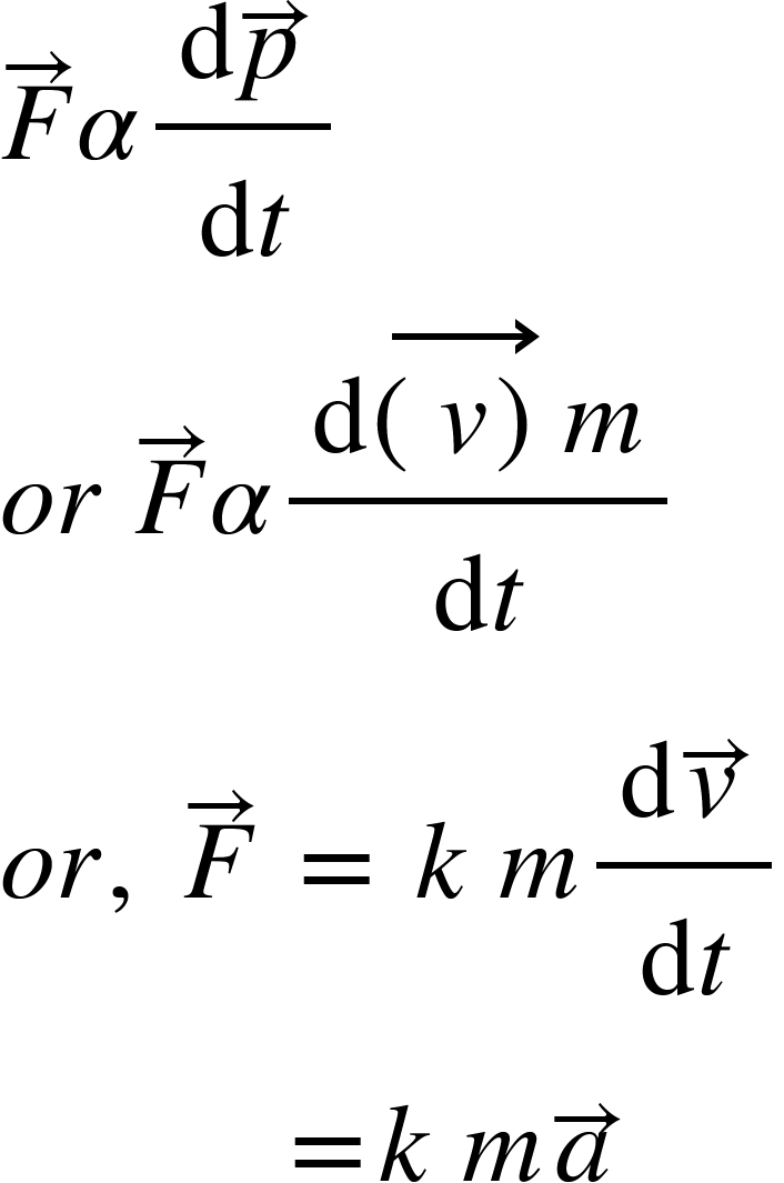 <math xmlns="http://www.w3.org/1998/Math/MathML"><mover><mi>F</mi><mo>&#x2192;</mo></mover><mi>&#x3B1;</mi><mfrac><mrow><mo>d</mo><mover><mi>p</mi><mo>&#x2192;</mo></mover></mrow><mrow><mo>d</mo><mi>t</mi></mrow></mfrac><mspace linebreak="newline"/><mi>o</mi><mi>r</mi><mo>&#xA0;</mo><mover><mi>F</mi><mo>&#x2192;</mo></mover><mi>&#x3B1;</mi><mfrac><mrow><mo>d</mo><mover><mfenced><mi>v</mi></mfenced><mo>&#x2192;</mo></mover><mi>m</mi></mrow><mrow><mo>d</mo><mi>t</mi></mrow></mfrac><mspace linebreak="newline"/><mi>o</mi><mi>r</mi><mo>,</mo><mo>&#xA0;</mo><mover><mi>F</mi><mo>&#x2192;</mo></mover><mo>&#xA0;</mo><mo>=</mo><mo>&#xA0;</mo><mi>k</mi><mo>&#xA0;</mo><mi>m</mi><mfrac><mrow><mo>d</mo><mover><mi>v</mi><mo>&#x2192;</mo></mover></mrow><mrow><mo>d</mo><mi>t</mi></mrow></mfrac><mspace linebreak="newline"/><mo>&#xA0;</mo><mo>&#xA0;</mo><mo>&#xA0;</mo><mo>&#xA0;</mo><mo>&#xA0;</mo><mo>&#xA0;</mo><mo>&#xA0;</mo><mo>&#xA0;</mo><mo>&#xA0;</mo><mo>&#xA0;</mo><mo>=</mo><mi>k</mi><mo>&#xA0;</mo><mi>m</mi><mover><mi>a</mi><mo>&#x2192;</mo></mover></math>