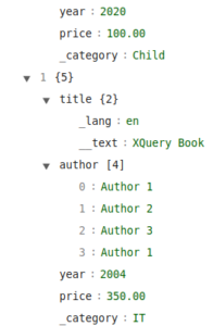 XML Tree - W3schools image.
